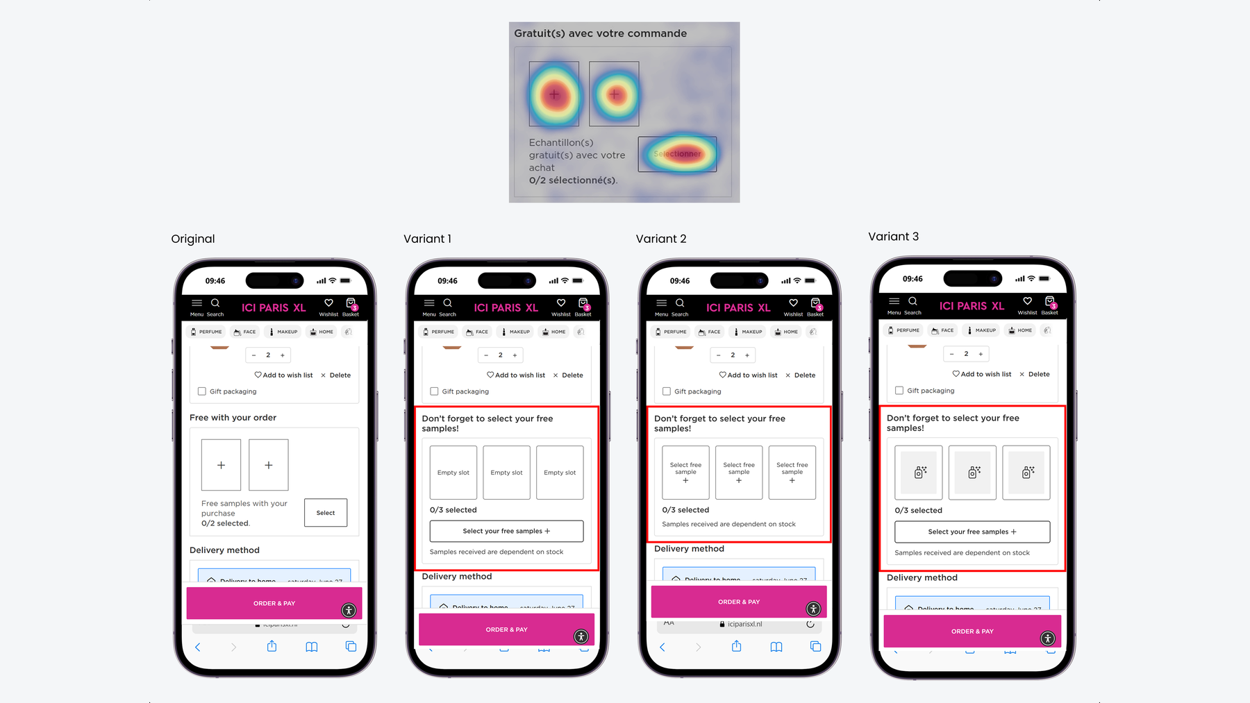 The free samples step, original beside three variants, with a heatmap of where customers clicked